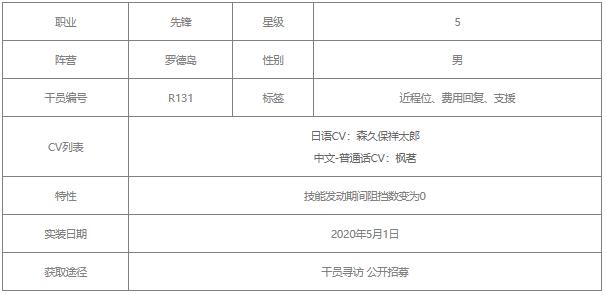 明日方舟极境值得练吗