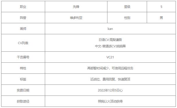 明日方舟谜图值得培养吗