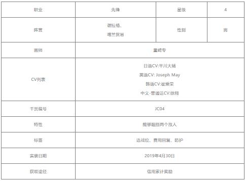 明日方舟讯使值得培养吗