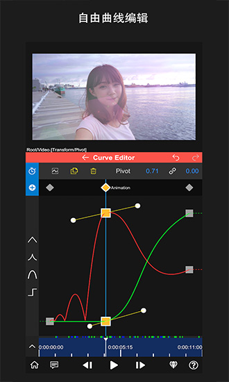 nodevideo会员免费版