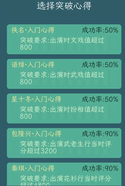 继承了一座戏园子角色突破攻略