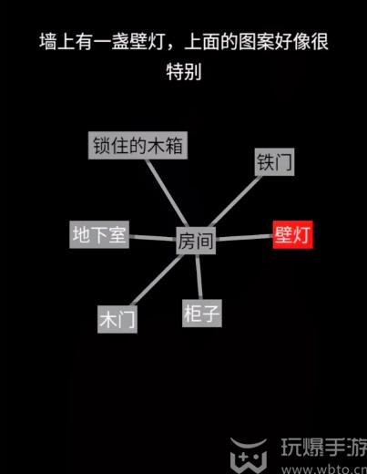 文字地牢游戏攻略