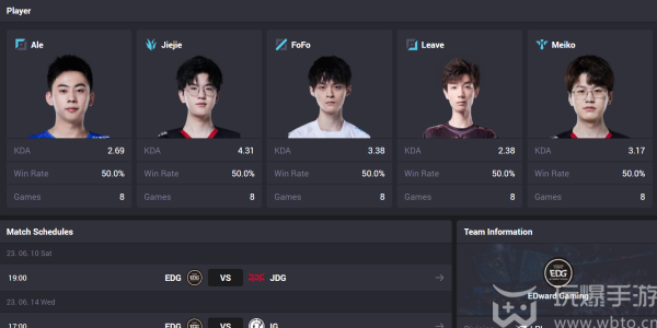 opgg怎么查edg战队成员