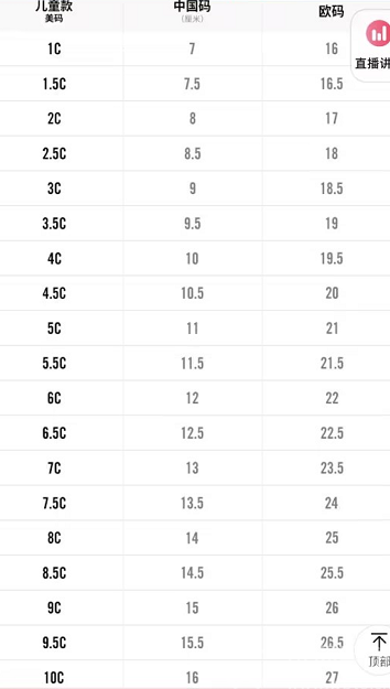 耐克儿童鞋最大参考脚长是