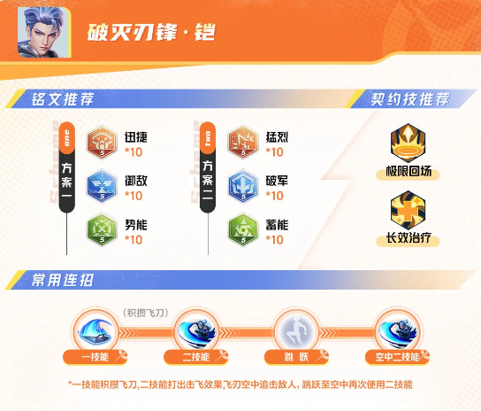 星之破晓铠怎么玩 技能连招