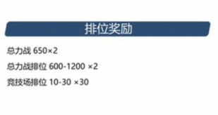 蔚蓝档案青辉石怎么获得