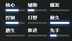 刀塔2冥魂大帝技能介绍