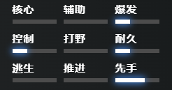 刀塔2上古巨神技能介绍