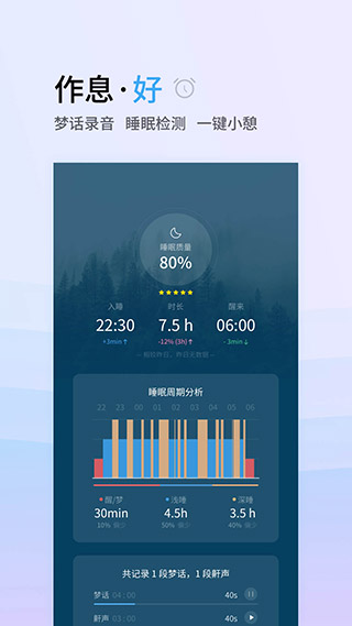 小睡眠app