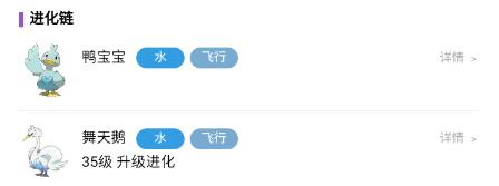 宝可梦朱紫舞天鹅属性介绍