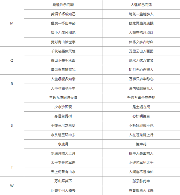 大侠立志传太学馆院长对联正确答案