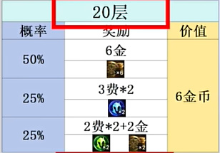 金铲铲之战s10心之钢层数奖励介绍