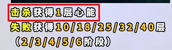 金铲铲之战s10心之钢层数奖励介绍