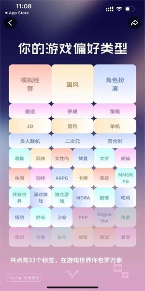 taptap年度报告怎么看2023