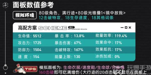 崩坏星穹铁道1.6版本阮梅培养攻略