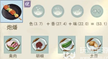 江湖悠悠精致午餐食谱大全