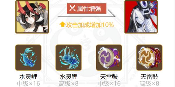 阴阳师络新妇御魂搭配2024