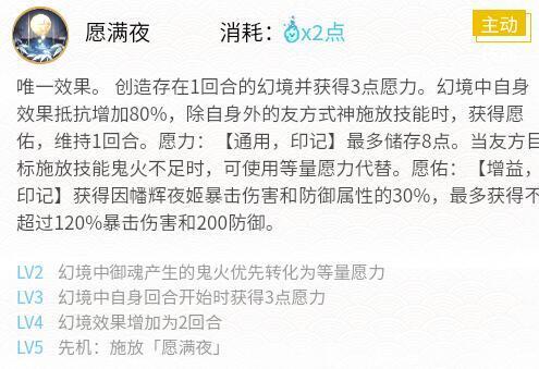 阴阳师因幡辉夜姬御魂搭配2024