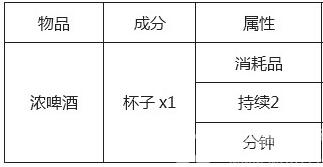 泰拉瑞亚合成表