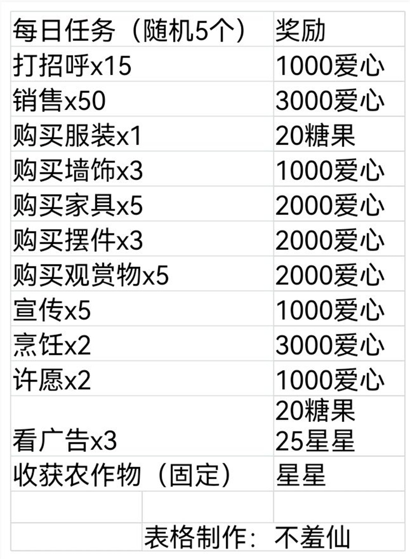 可爱村物语最新版