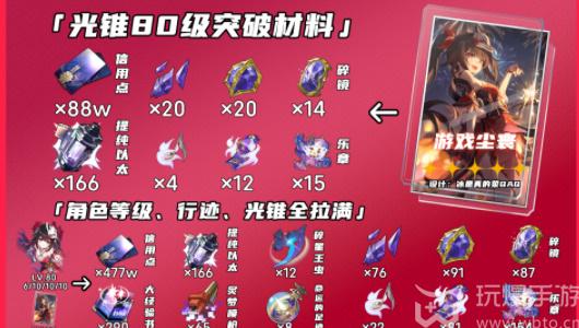 崩坏星穹铁道花火升级材料