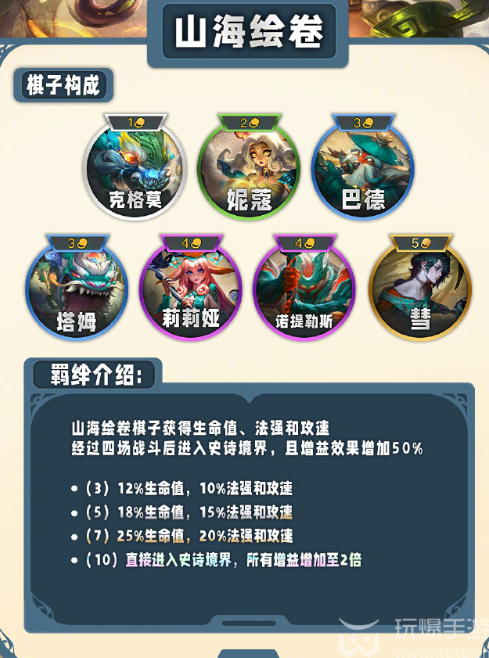 云顶之弈s11什么时候更新