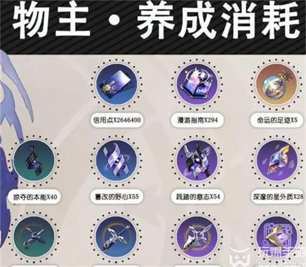 崩坏星穹铁道黄泉突破材料