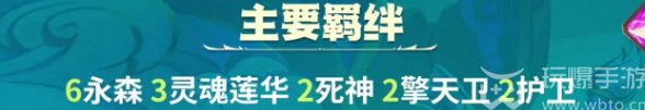 金铲铲之战s11赛季6永森千珏阵容推荐