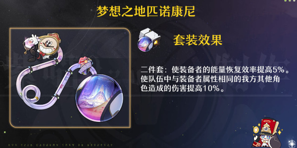 崩坏星穹铁道砂金遗器搭配