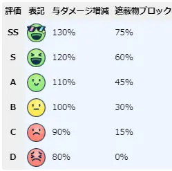 蔚蓝档案日服中文版