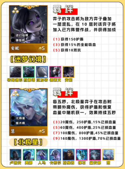 云顶之弈美测服pbe