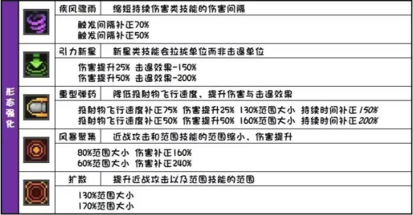 元气骑士前传手机版