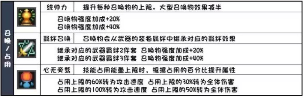 元气骑士前传手机版