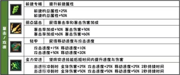 元气骑士前传手机版