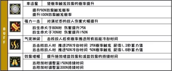 元气骑士前传手机版