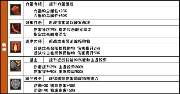 元气骑士前传手机版