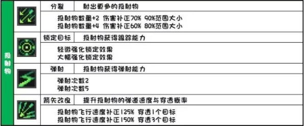 元气骑士前传手机版