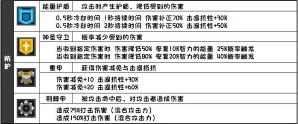 元气骑士前传手机版