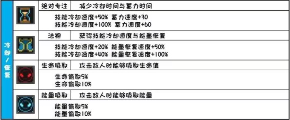 元气骑士前传手机版