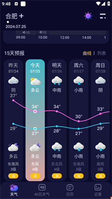 超准天气预报