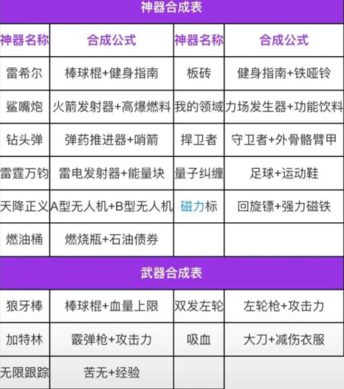 弹壳特攻队内置MOD菜单