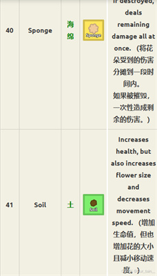 florrio游戏