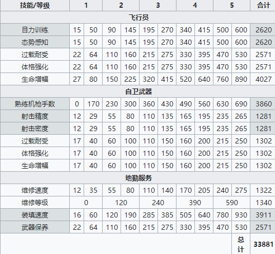 战争雷霆手机版