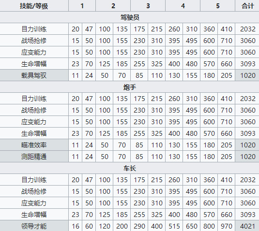 战争雷霆手机版