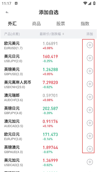 华信金业