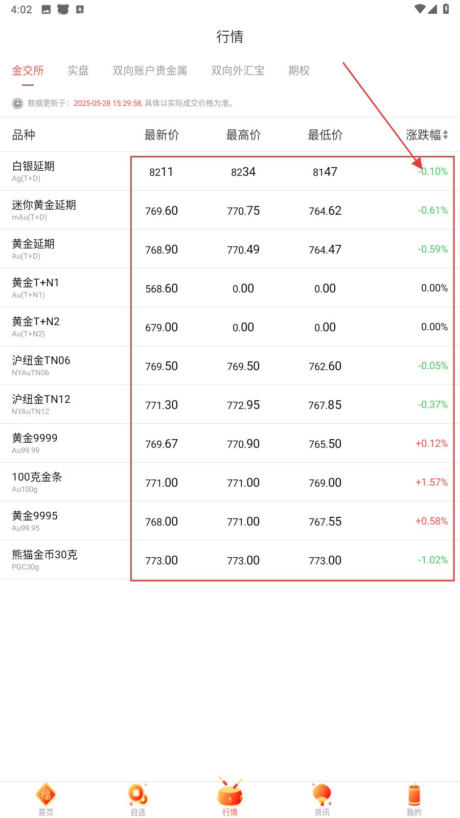 E融汇
