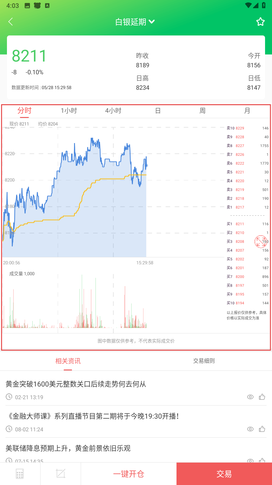 E融汇