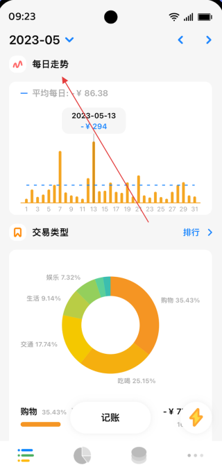 Daak记账