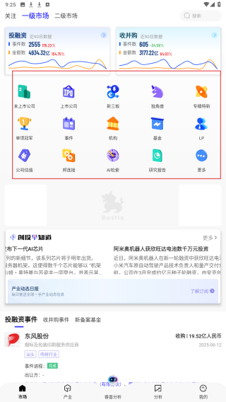 睿兽分析