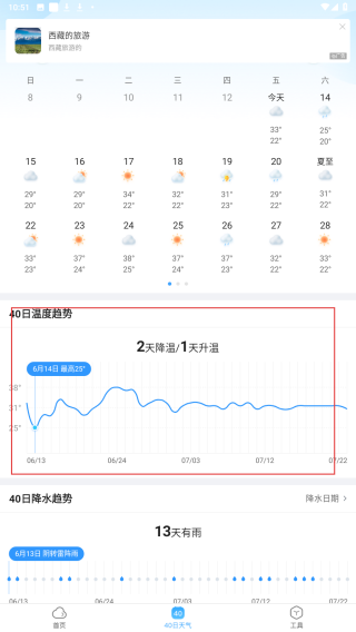 天气预报星